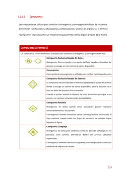 11 
 
1.2.1.3 
Compuertas  
 
Las compuertas se utilizan para controlar la divergencia y convergencia de flujos de secuenci