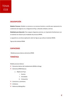 4 
 
 
 
TEMA 
01B 
 
 
 
 
 
DESCRIPCIÓN  
Modelar Procesos: Modelar un proceso es un proceso iterativo y sencillo para re