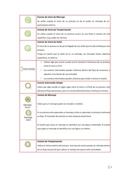 7 
 
  
 
Evento de Inicio de Mensaje  
Se utiliza cuando el inicio de un proceso se da al recibir un mensaje de un 
partic