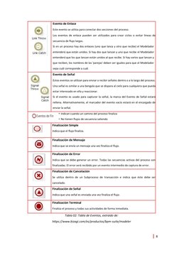 8 
 
  
Evento de Enlace  
Este evento se utiliza para conectar dos secciones del proceso.  
Los eventos de enlace pueden s