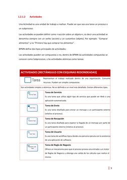 9 
 
1.2.1.2 
Actividades 
 
Una Actividad es una unidad de trabajo a realizar. Puede ser que sea una tarea un proceso o 
u