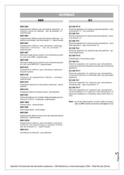 Página5
Apostila Treinamento de Atmosfera Explosiva – CSE Mecânica e Instrumentação LTDA – Filial Rio das Ostras
