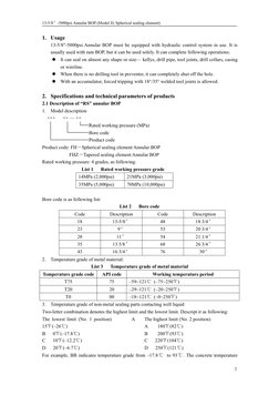 13-5/8" 5000psi Annular BOP Manual | PDF | Mechanical Engineering ...