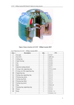 13-5/8" 5000psi Annular BOP Manual | PDF | Mechanical Engineering ...