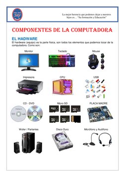 COMPONENTES DE LA COMPUTADORA 
 
EL HADWARE 
El hardware (equipo) es la parte física, son todos los elementos que pod