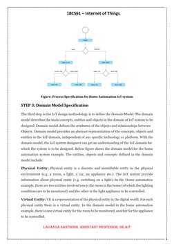 18CS61 – Internet of Things 
 
Lavanya Santhosh, Assistant Professor, Dr.AIT 
 
 
Figure: Process Specification for Home Auto