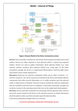 18CS61 – Internet of Things 
 
Lavanya Santhosh, Assistant Professor, Dr.AIT 
 
 
Figure: Domain Model of the Home Automation