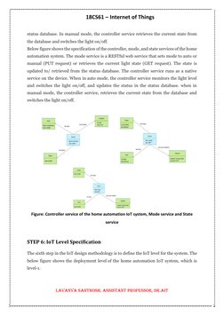 18CS61 – Internet of Things 
 
Lavanya Santhosh, Assistant Professor, Dr.AIT 
 
status database. In manual mode, the controll