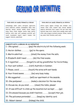 Verbs which are usually followed by a Gerund:
acknowledge,  admit,  adore,  anticipate,  appreciate,
avoid, celebrat