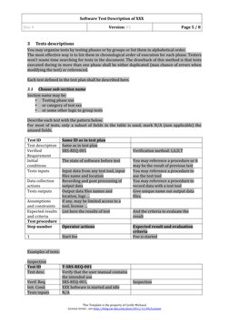 Software Test Description of XXX
Doc #
Version: 01
Page 5 / 8
3
Tests descriptions
You may organize tests by testing phases o