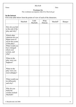 Macbeth
Name:
Date:
Worksheet Six 
This worksheet accompanies slide 20 of Macbeth.ppt
In the hotseat
Fill in the table below