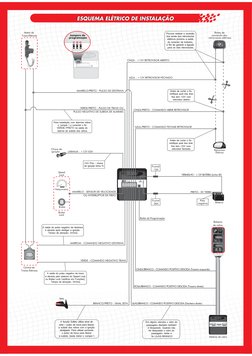 ESQUEMA ELÉTRICO DE INSTALAÇÃO
ESQUEMA ELÉTRICO DE INSTALAÇÃO
+12V Pós - chave 
de ignição linha 15
LARANJA - +12V IGN
AMAREL