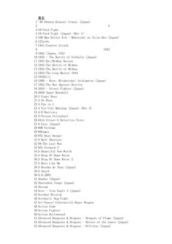 Pandora Box Game List Overview | PDF