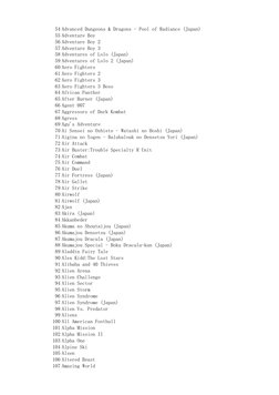 Pandora Box Game List Overview | PDF