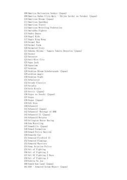 Pandora Box Game List Overview | PDF