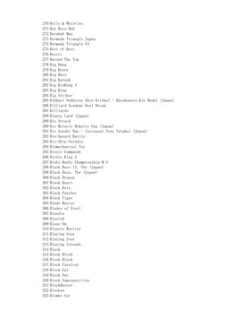 Pandora Box Game List Overview | PDF