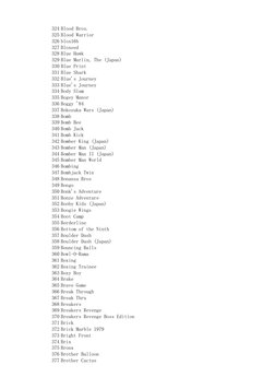 Pandora Box Game List Overview | PDF