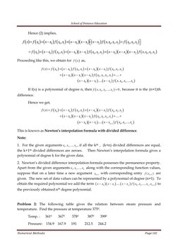 School of Distance Education
Numerical Methods
Page 102
Hence (2) implies,










0
0
0
1
0
1
2
0
1
2
0