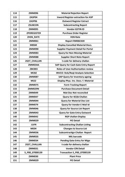 Rejected Material Ragister SAP T-Code List for Logistics | PDF | Supply Chain Management | Business