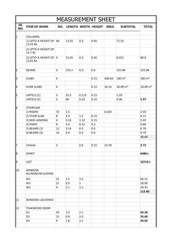 Construction Measurement Sheet Template | PDF | Tile | Masonry