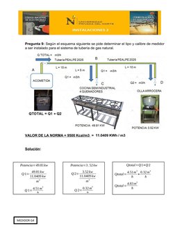 Pregunta 9: Según el esquema siguiente se pide determinar el tipo y calibre de medidor
a ser instalado para el sistema de tub