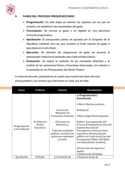 Presupuesto y Contabilidad Para el Sector
Público
II.        FASES DEL PROCESO PRESUPUESTARIO
Programación: En esta etapa se