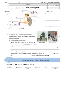 DATE: ______________ DAY: ____________________ CHAPTER 1: STIMULI AND RESPONSES
Diagram
Cont