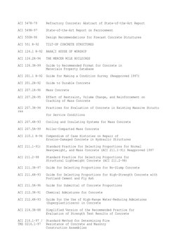 Aci Code 71 ACI Codes and Standards Overview | PDF | Prestressed Concrete | Concrete