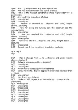Q-Codes for Radio Communication | PDF | Information And Communications ...