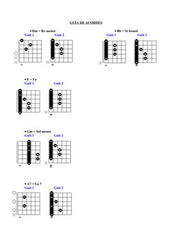 GUÍA DE ACORDES
      • Dm = Re menor                                                                    • Bb = Si bemol
Guit