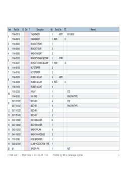 Item
Part_No
IS
Ord
T
Description
Qty
Serial_No
ITC
Remark
1
11N4-03010
ENGINE ASSY
1       - #0071
9010-9500
1
11N4-06010
EN
