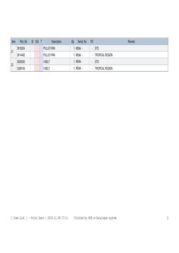 Item
Part_No
IS
Ord
T
Description
Qty
Serial_No
ITC
Remark
21
3918204
PULLEY-FAN
1 #0266 -      
-
STD
21
3914462
PULLEY-FAN