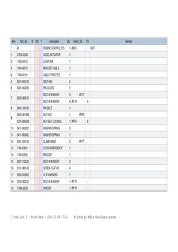 Item
Part_No
IS
Ord
T
Description
Qty
Serial_No
ITC
Remark
*
@
ENGINE CONTROL SYS
1 #0072 -      
-
NOT
1
21EN-32260
ACCEL AC