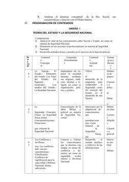 5.
Analizar
el
dominio
conceptual
de
la
Paz
Social,
sus 
características y relación con el Orden Interno.
IV.
PROGRAMACIÓN DE
