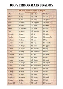 100 VERBOS MAIS USADOS
