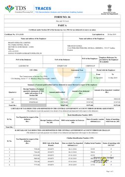 FORM NO. 16
[See rule 31(1)(a)]
Certificate under Section 203 of the Income-tax Act, 1961 for tax deducted at source on salar
