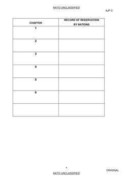 NATO UNCLASSIFIED
AJP-3
v
ORIGINAL
NATO UNCLASSIFIED

	







 
!
"
