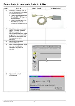 Procedimiento de mantenimiento A04A
P41PA04A - 04/14
2
6
Conecte el cable 204-1126 al 
mando de control en cabina y al 
puert