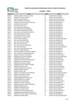 CENTRO DE EDUCAÇÃO PROFISSIONAL ESCOLA TÉCNICA DE BRASÍLIA
ALUNOS – 2º/2021
MATRÍCULA
ALUNO
TURMA
CURSO
32289-X
AMANDA GABRIE