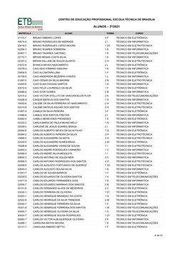 CENTRO DE EDUCAÇÃO PROFISSIONAL ESCOLA TÉCNICA DE BRASÍLIA
ALUNOS – 2º/2021
MATRÍCULA
ALUNO
TURMA
CURSO
31170-7
BRUNO RIBEIRO