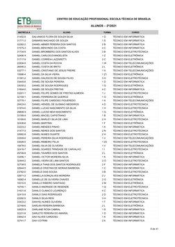 CENTRO DE EDUCAÇÃO PROFISSIONAL ESCOLA TÉCNICA DE BRASÍLIA
ALUNOS – 2º/2021
MATRÍCULA
ALUNO
TURMA
CURSO
31452-8
DALVANICE FLO