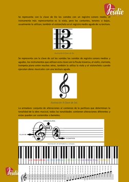Ilustración 10 armadura y compas. 
Se representa con la clave de Do los sonidos con un registro sonoro medio, el 
instr