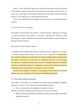 2
Figure 2, on the other hand, represents an idiomatic construction where the meaning
of the sentence cannot be