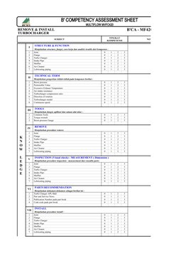 B' COMPETENCY ASSESSMENT SHEET
MULTIFLOW MVFC420
REMOVE & INSTALL
B'CA - MF420 - R&I -  2.4
TURBOCHARGER
SUBJECT
NOTES
I
  ST