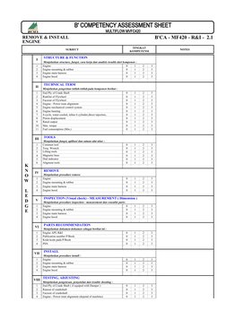 B' COMPETENCY ASSESSMENT SHEET
MULTIFLOW MVFC420
REMOVE & INSTALL
B'CA - MF420 - R&I -  2.1
ENGINE
SUBJECT
NOTES
I
  STRUCTUR