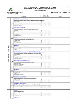 B' COMPETENCY ASSESSMENT SHEET
MULTIFLOW MVFC420
REMOVE & INSTALL
B'CA - MF420 - R&I -  2.2
ALTERNATOR
SUBJECT
NOTES
I
  STRU
