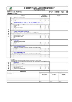 B' COMPETENCY ASSESSMENT SHEET
MULTIFLOW MVFC420
REMOVE & INSTALL
B'CA - MF420 - R&I -  2.2
ALTERNATOR
SUBJECT
NOTES
TINGKAT