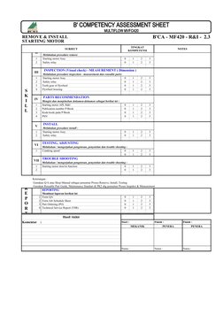 B' COMPETENCY ASSESSMENT SHEET
MULTIFLOW MVFC420
REMOVE & INSTALL
B'CA - MF420 - R&I -  2.3
STARTING MOTOR
SUBJECT
NOTES
TING