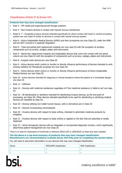 MDR Readiness Review – Revision 1, July 2017
Page 3 of 9
Classification (Article 51 & Annex VIII)
Products that may have chan