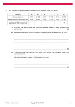 1	
(a)	 The table shows information about some of the elements in the third period.
element
Na
Mg
Al
P
S
Cl
atomic radius / 